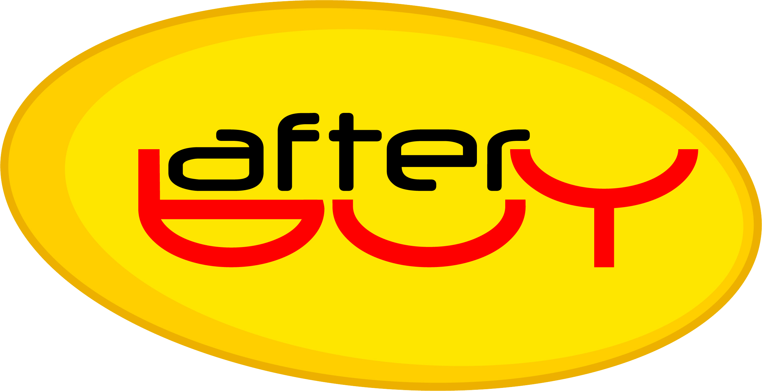 afterbuy